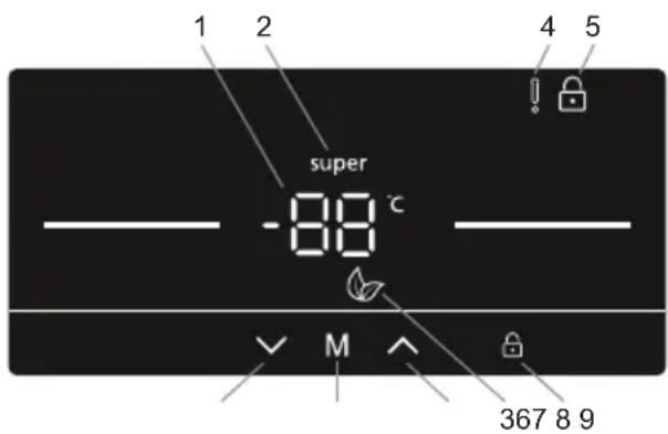 SHARP SJ-SC41CHXIE-EU - Bruke kontrollpanelet - 1