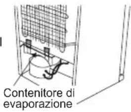 SHARP SJ-SC41CHXIE-EU - Per scongelare - 1