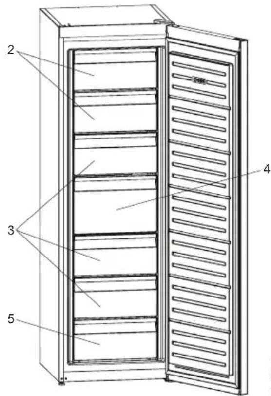 SHARP SJ-SC41CHXIE-EU - Informatie over No-Frost-technologie - 2