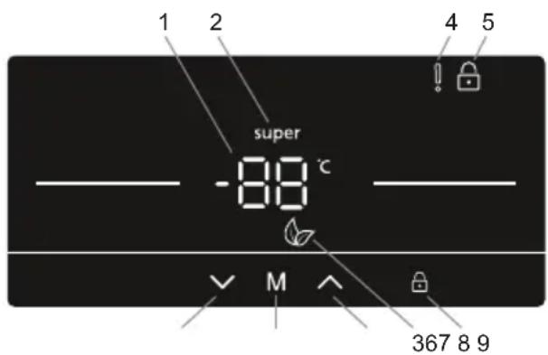 SHARP SJ-SC41CHXIE-EU - Bedieningspaneel - 1