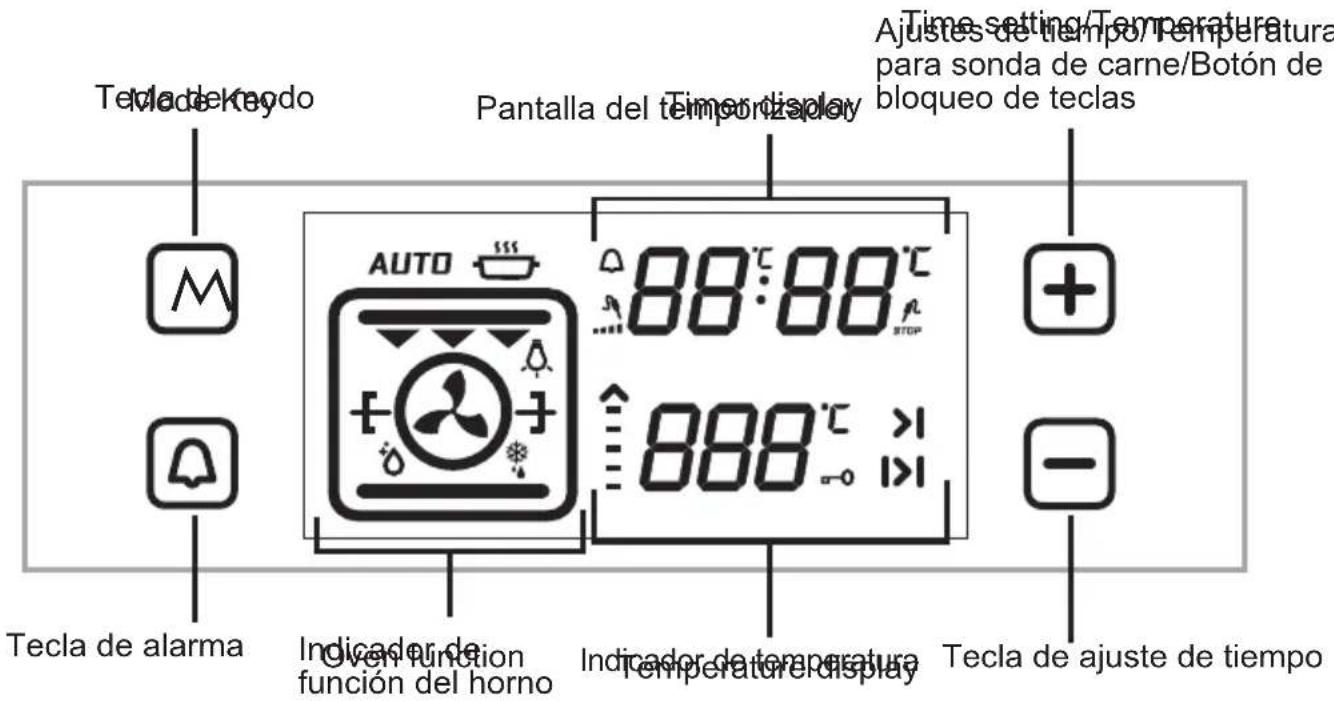 SHARP K-71V28AM2-EU - USO DE LA UNIDAD DE CONTROL TÁCTIL VISIO AJUSTE DE LA HORA DE COCCIÓN - 1