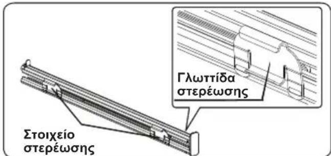 SHARP K-71V28AM2-EU - Συρμάτινος οδηγός με τηλεσκοπική ράγα Easyfix πλήρους έκτασης - 2