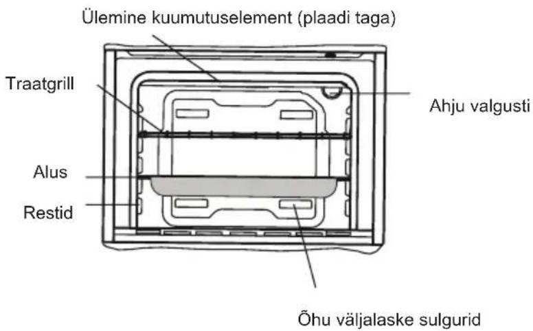 SHARP K-71V28AM2-EU - TOOTE ESITLEMINE JA MÕÕTMED - 2