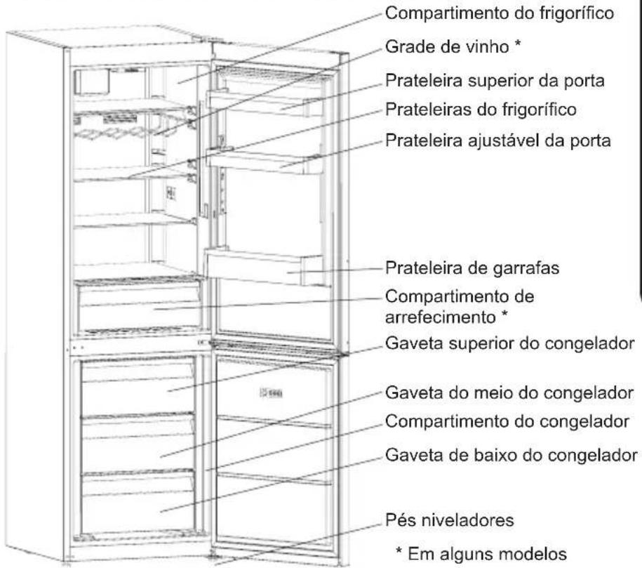 SHARP SJ-BA05DTXWE-EU - Informação sobre a tecnologia de arrefecimento de nova geração - 2