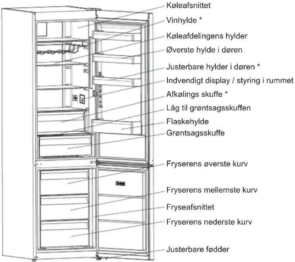 SHARP SJ-RA10RMXBD-EU - KAPITEL -2: DIT KOLEFRYSESKAB - 1