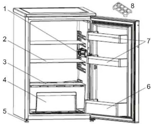 SHARP SJ-UF135M4W-EU - KAPITEL 2: IHR KÜHLSCHRANK - 1
