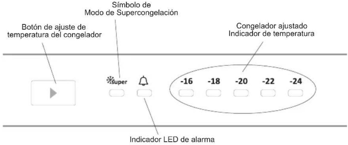 SHARP SJ-SE197E00X-EU - Panel de control - 1