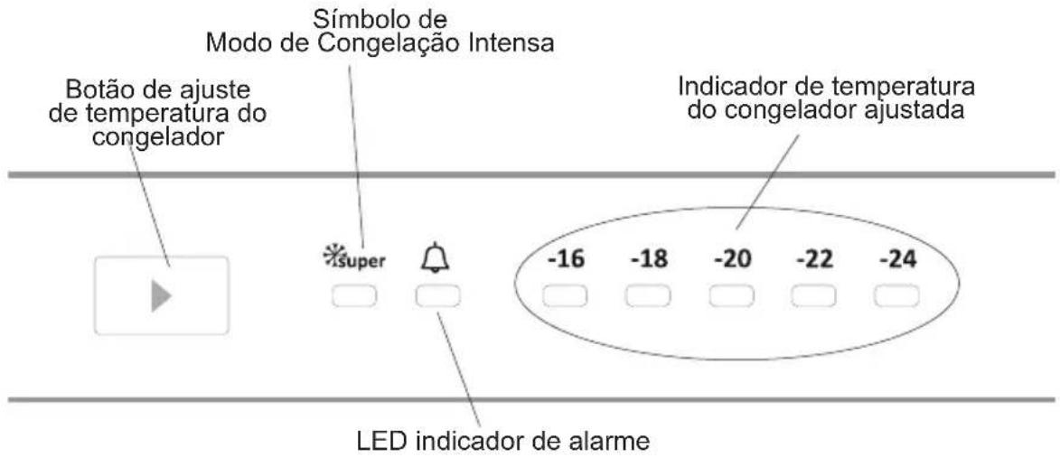 SHARP SJ-SE197E00X-EU - Painel de controlo - 1