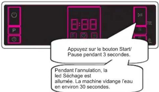SHARP QW-NA1DF45EW-EU - Annulation d'un programme - 1