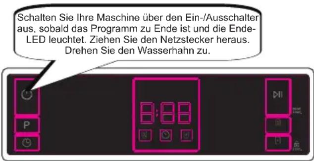 SHARP QW-NA1DF45EW-EU - Maschine ausschalten - 1