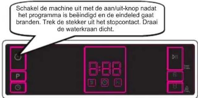 SHARP QW-NA1DF45EW-EU - De machine uitschakelen - 1