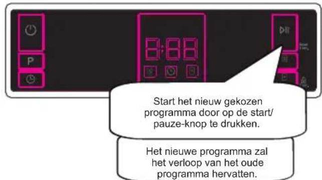 SHARP QW-NA1DF45EW-EU - Eenprogramma wijzigen (Changing a programme) - 3