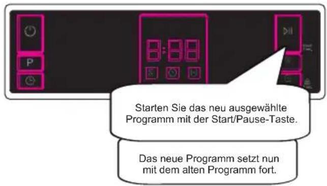 SHARP QW-NA1DF45EW-EU - Programmändern - 2