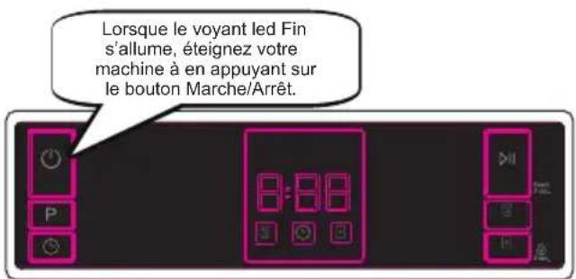 SHARP QW-NA1DF45EW-EU - Annulation d'un programme - 2