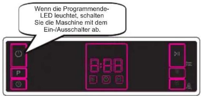 SHARP QW-NA1DF45EW-EU - Programm abbrechen - 2