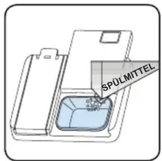 SHARP QW-NA1DF45EW-EU - Spulmittelbehälter auffuilen - 2