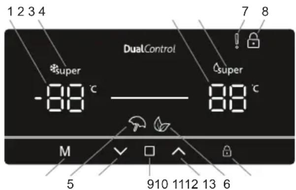SHARP SJ-BA11DHXWF-EU - Bedieningspaneel - 1