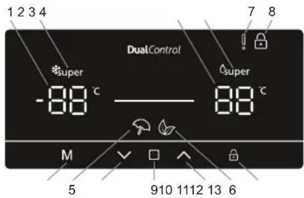 SHARP SJ-BA11DHXWF-EU - CAPÍTULO -3: UTILIZAZão DO FRIGIRÍFICO - 1