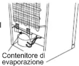 SHARP SJ-SC31CHXAF-EU - Per scongelare - 1