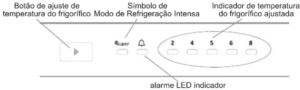 SHARP SJ-LE300E00X-EU - Painel de controlo - 1