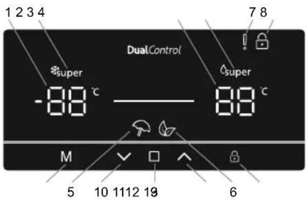 SHARP SJ-BA34CHXIE-EU - Uso del panel de control - 1