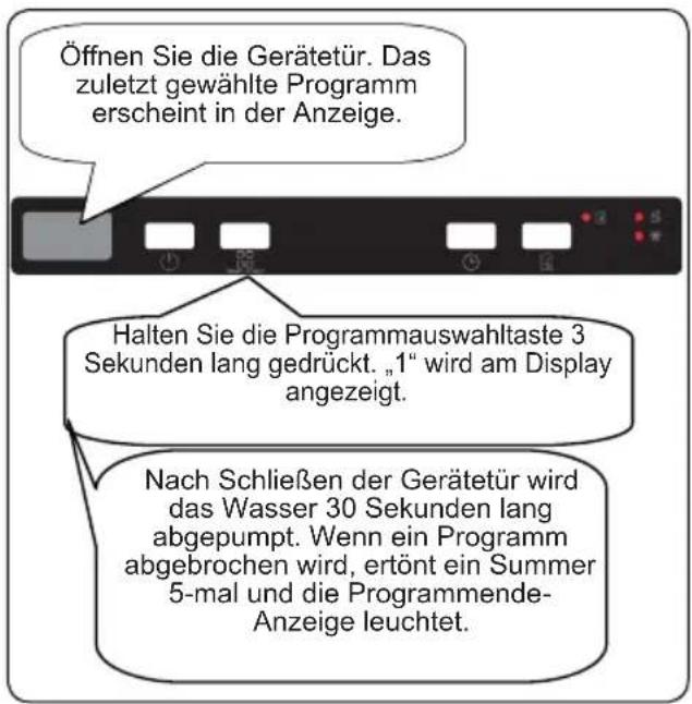 SHARP QW-NI1EI45EX-EU - KAPITEL-7: MASCHINE EINSCHALTEN UND PROGRAMME AUSWÄHLEN - 1