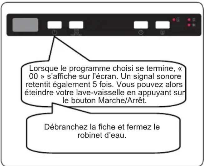 SHARP QW-NI1EI45EX-EU - Annulation d'un programme - 2