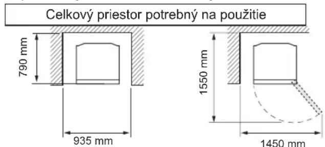 SHARP SJ-XG740G-BK - Inštalácia - 2