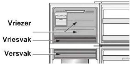 SHARP SJ-XG740G-BK - Snel afkoelen - 1