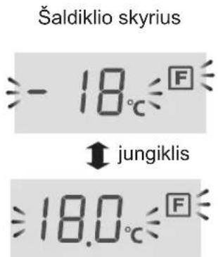 SHARP SJ-XG690M-WH - Pažangus šaldiklio / šaldytuvo skyriaus nustatymas - 1