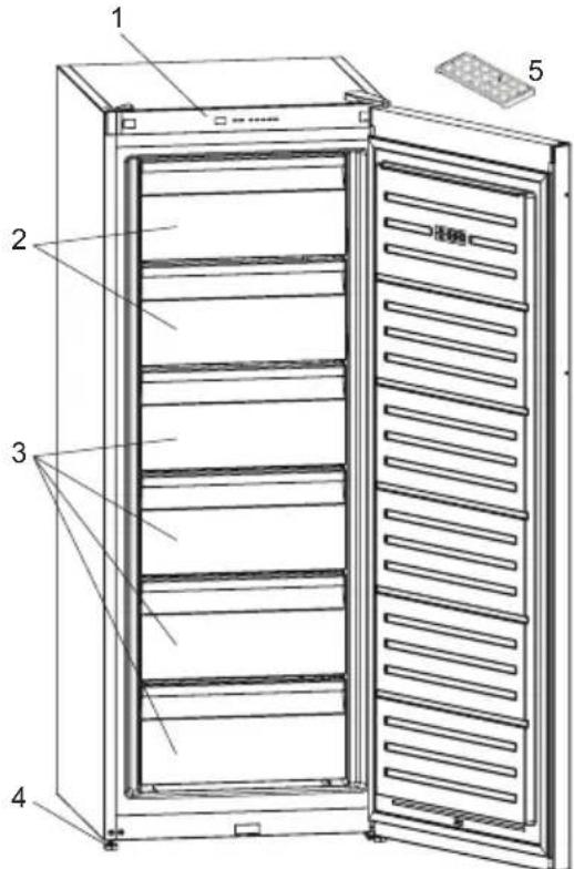 SHARP SJ-SF226E2W-EU - CAPITOLO -2: DESCRIZIONE DELL'APPARECCHIO - 1