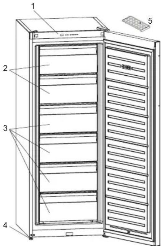 SHARP SJ-SF226E2W-EU - KAPITEL -2: DIN FRYS - 1