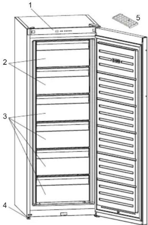 SHARP SJ-SF226E2W-EU - KAPITEL 2: IHR GEFRIERSCHRANK - 1