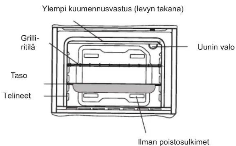 SHARP K-61V28IM1-EU - TUOTTEEN ESITTELY JA KOKO - 2