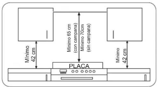 SHARP K-61D27IM1-EU - SELECCIÓN DE LA UBICACIÓN DEL HORNO - 1
