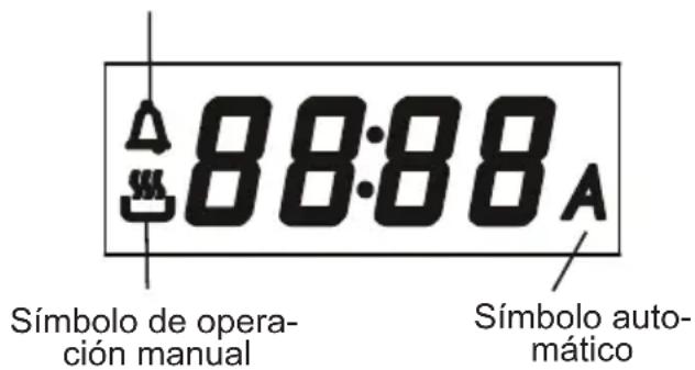 SHARP K-61D27IM1-EU - Selección del modo de uso manual - 1