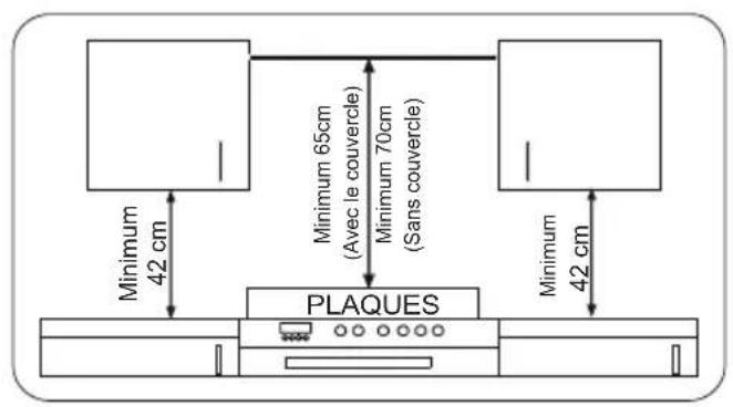SHARP K-61D27IM1-EU - CHOISIR UN EMPLACEMENT POUR LE FOUR - 1
