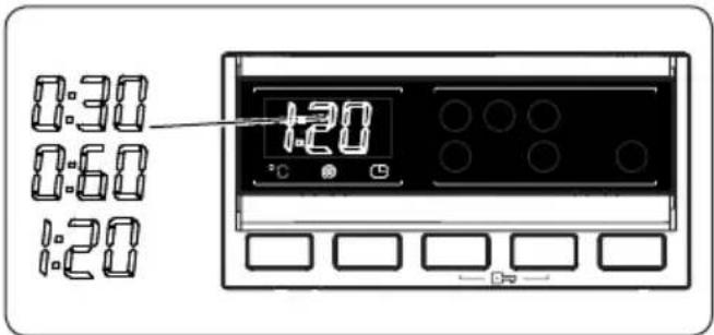 0:30 0:60 1:20 +20