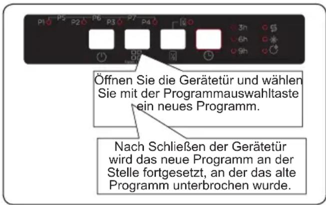 SHARP QW-NS14I49EX-EU - Ein Programm ändern - 1