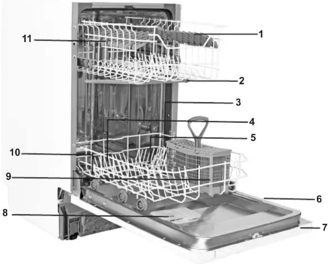 SHARP QW-NS14I49EX-EU - CHAPITRE - 9 : CODES DE PANNE ET MESURES À PRENDRE EN CAS DE PANNE 25 - 1