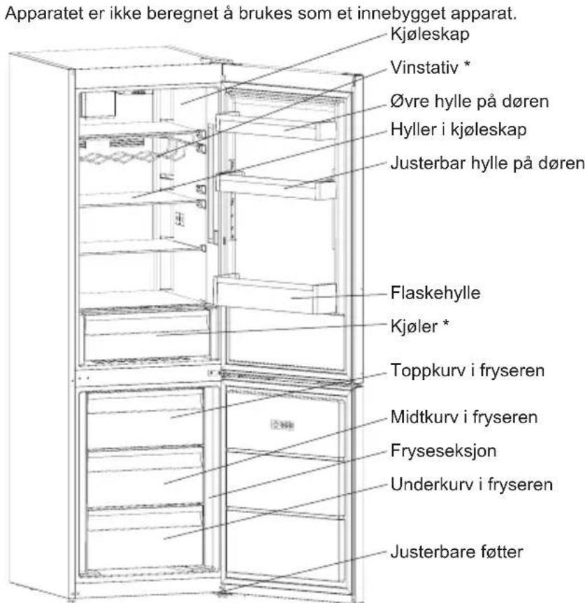 SHARP SJ-BA05ITXWE-EU - KAPITTEL 2: KOMBISKAPET DITT - 1