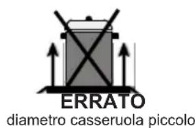 SHARP KF-56FVDD22WM-CH - CARATTERISTICHE TECNICHE E ASPETTO GENERALE DELL'USO - 4