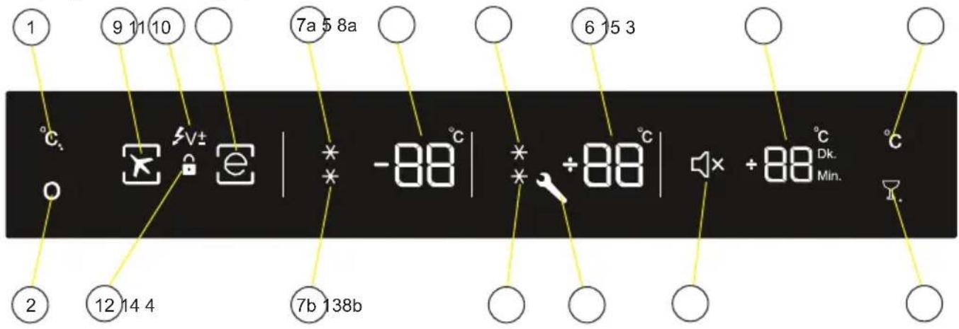 SHARP SJ-BA31IEWGE-EU - HOOFDSTUK -3: GEBRUIK VAN UW VRIEZER - 1