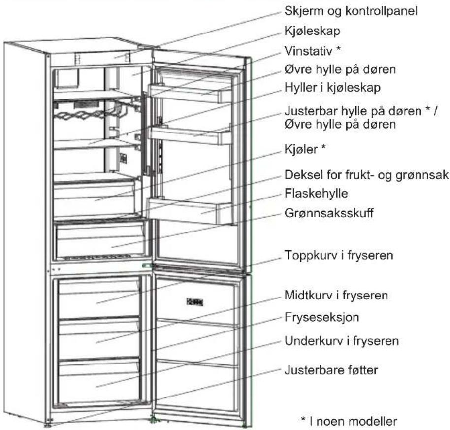 SHARP SJ-BA31IEWGE-EU - Informasjon om siste generasjons kjøleteknologi - 2
