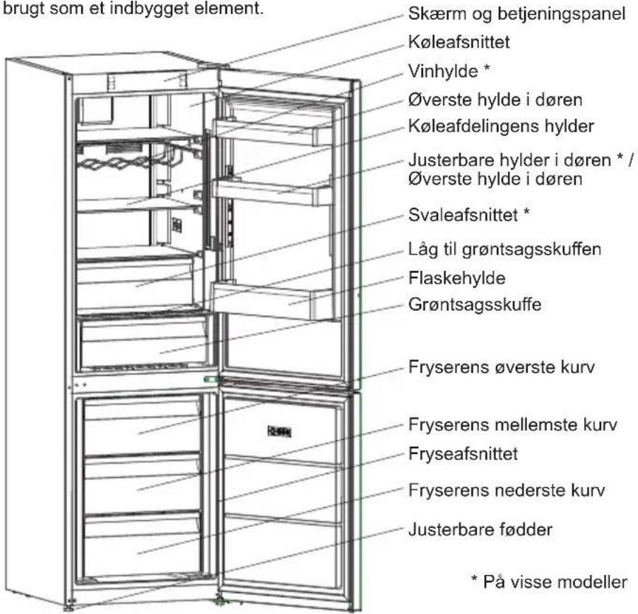 SHARP SJ-BA31IEWGE-EU - KAPITEL -2: DIT K∅LEFRYSESKAB - 1