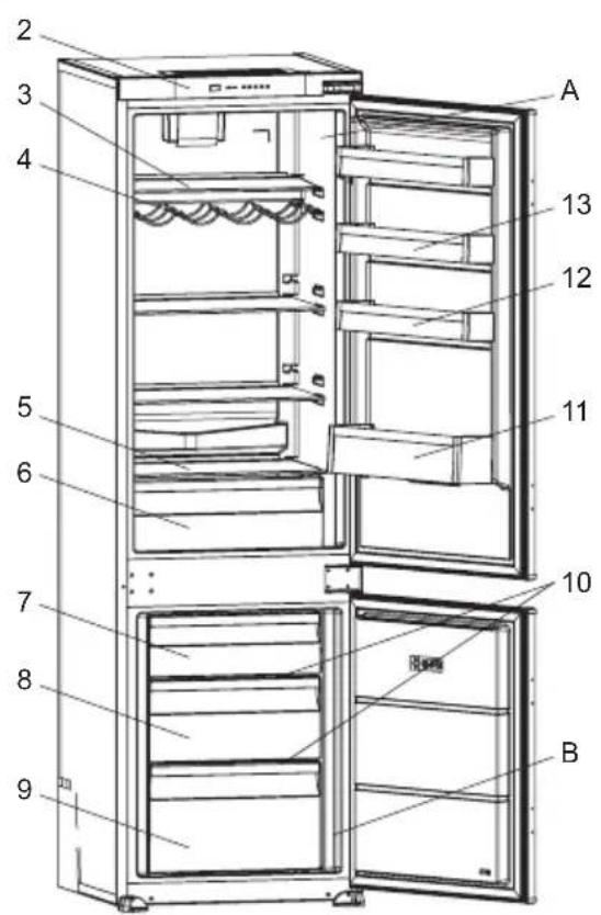 SHARP SJ-BE237E00X-EU - CHAPTER -2: YOUR FRIDGE FREEZER - 1