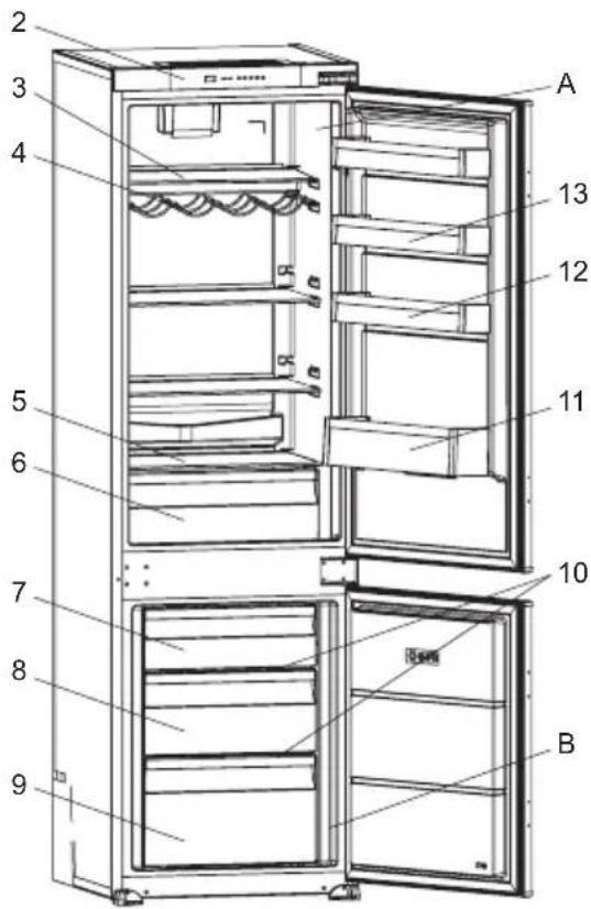 SHARP SJ-BE237E00X-EU - KAPITEL 2: IHR KÜHL-/GEFRIERSCHRANK - 1