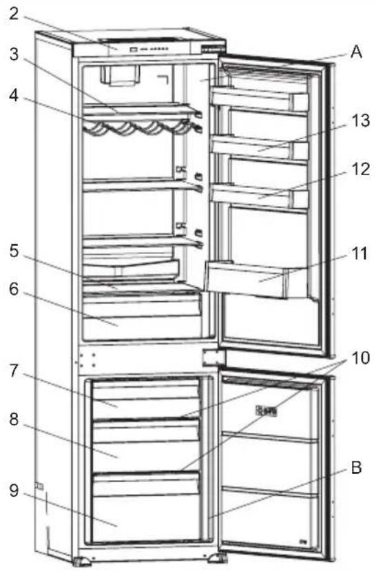 SHARP SJ-BE237E00X-EU - PARTIE -2: PARTIES ET PIECES DE VOTRE REFRIGERATEUR - CONGELATEUR - 1