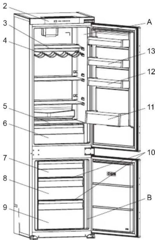 SHARP SJ-BE237E00X-EU - KAPITEL -2: DIT KØLEFRYSESKAB - 1