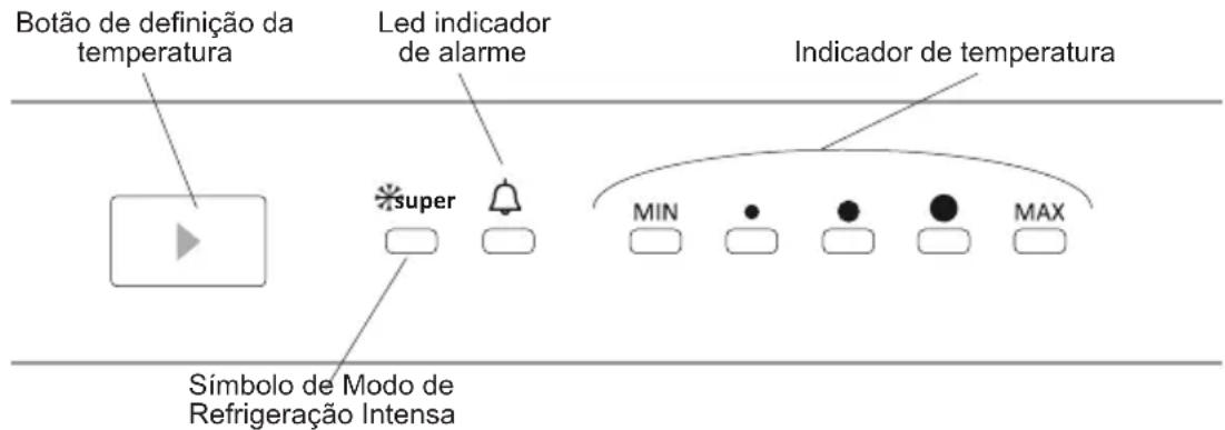 SHARP SJ-BE237E00X-EU - Painel de controlo - 1